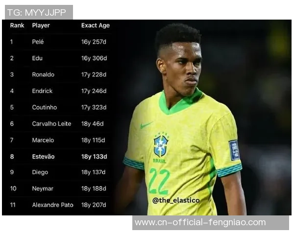 特里：切尔西是争冠抢手 埃斯特旺缓解了帕尔默压力